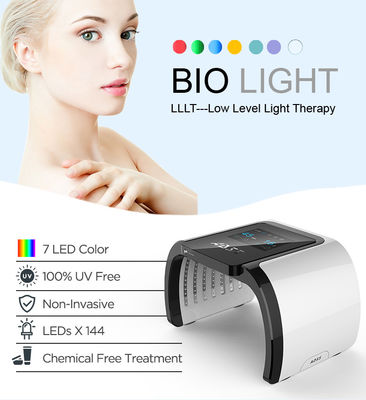 Colora a máquina em mudança ISO9001 do diodo emissor de luz PDT da máquina do rejuvenescimento da pele